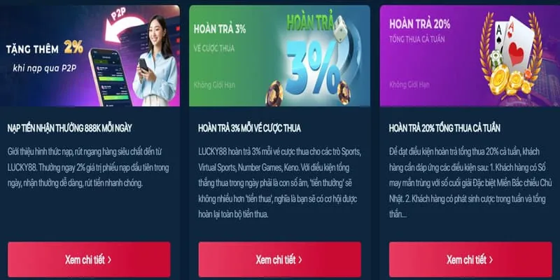 rikvip khuyến mãi FAQ